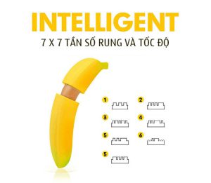 Dương vật giả, Chim trai, Cu nam siêu rung hình quả chuối Moylan Banana