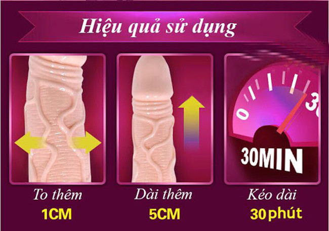 Bao Cao Su Đôn Đên Men Extension Rung Đầu -