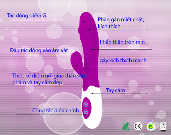 Dương vật giả cầm tay dùng pin 30 chế độ PRETTY LOVE
